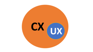 Customer Experience Vs. User Experience
